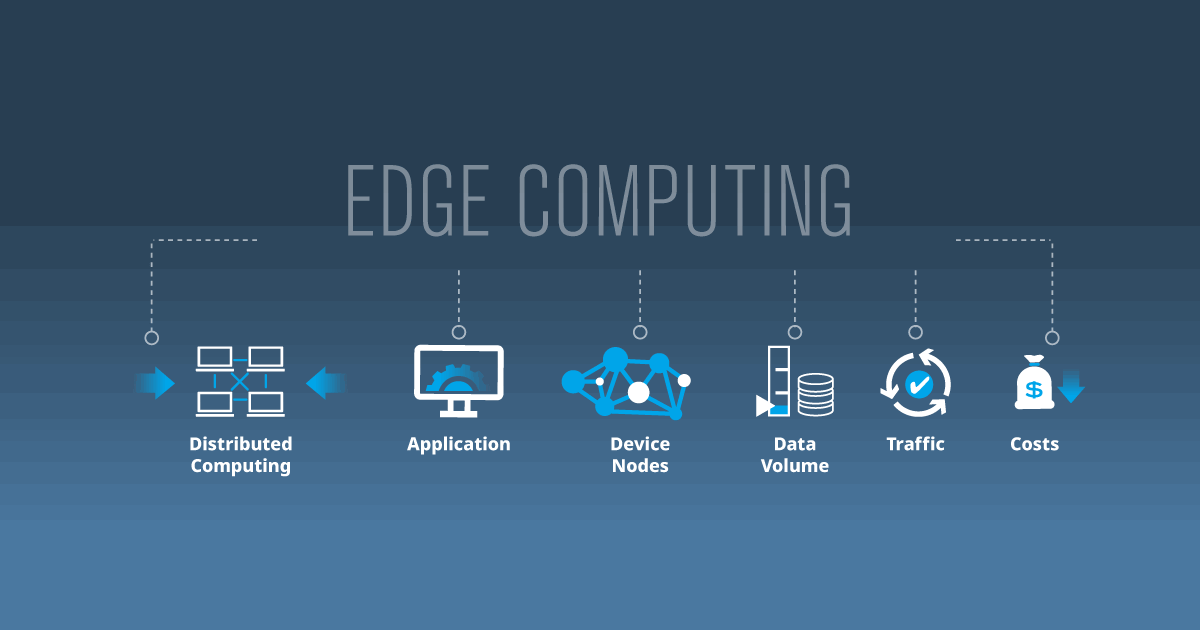 Edge Computing - Challenges