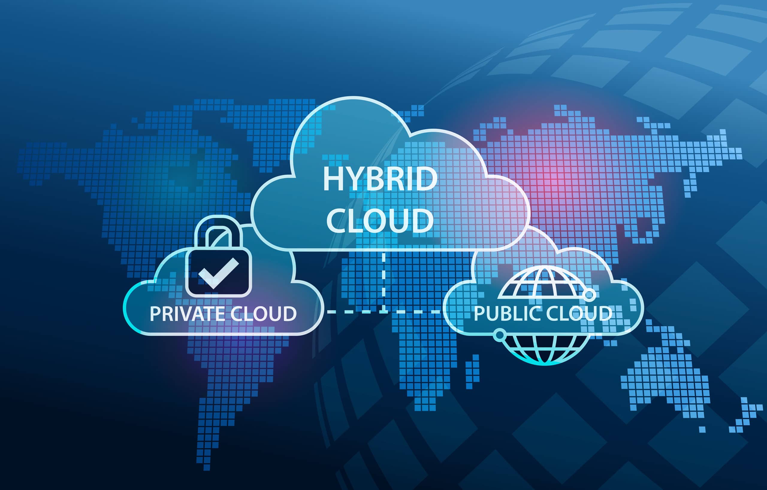 Hybrid Cloud - Benefits