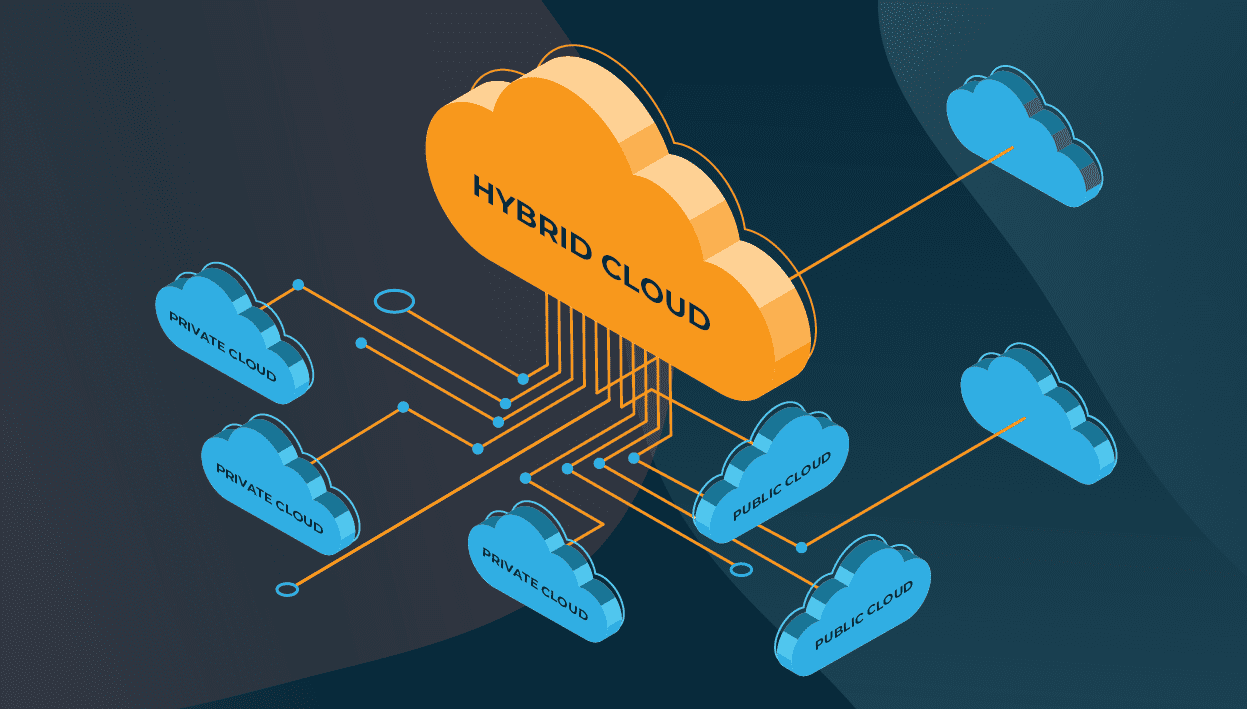 Hybrid Cloud - Challenges 