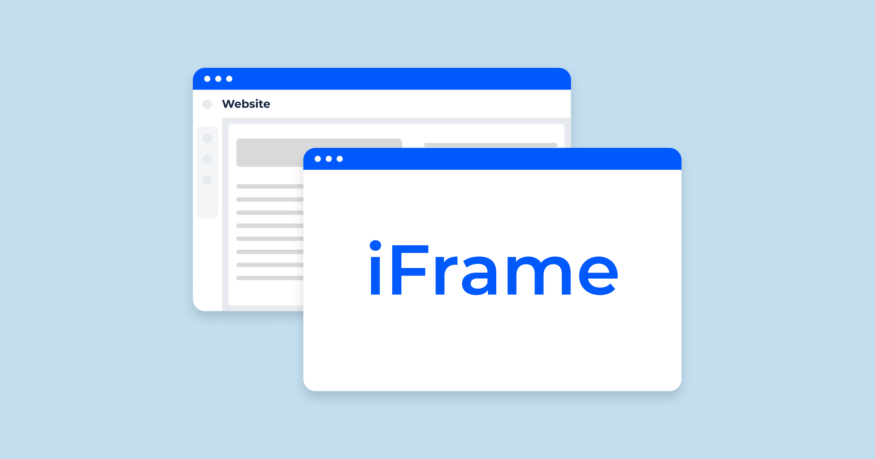 IFrame -