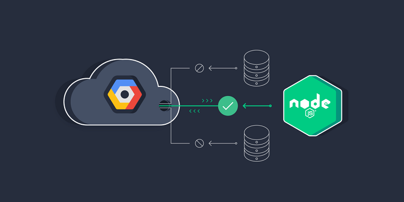 NodeJS Hosting - Different Types