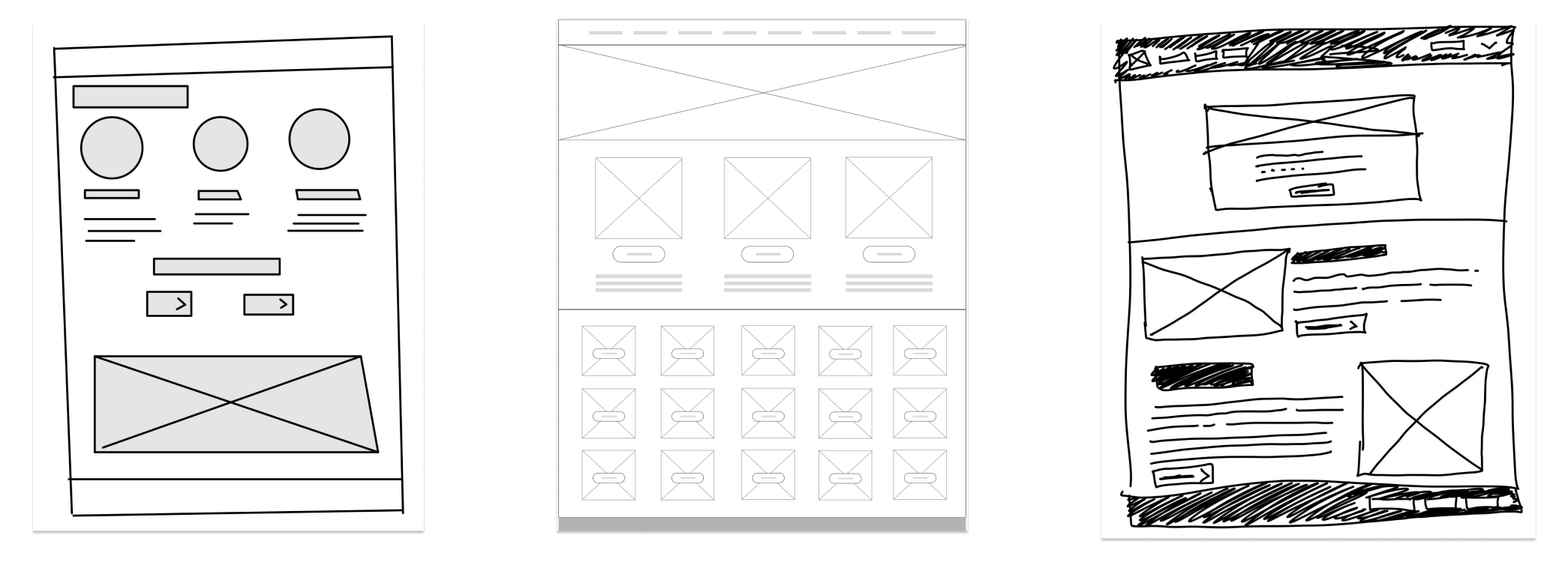 Wireframes - Tools Used