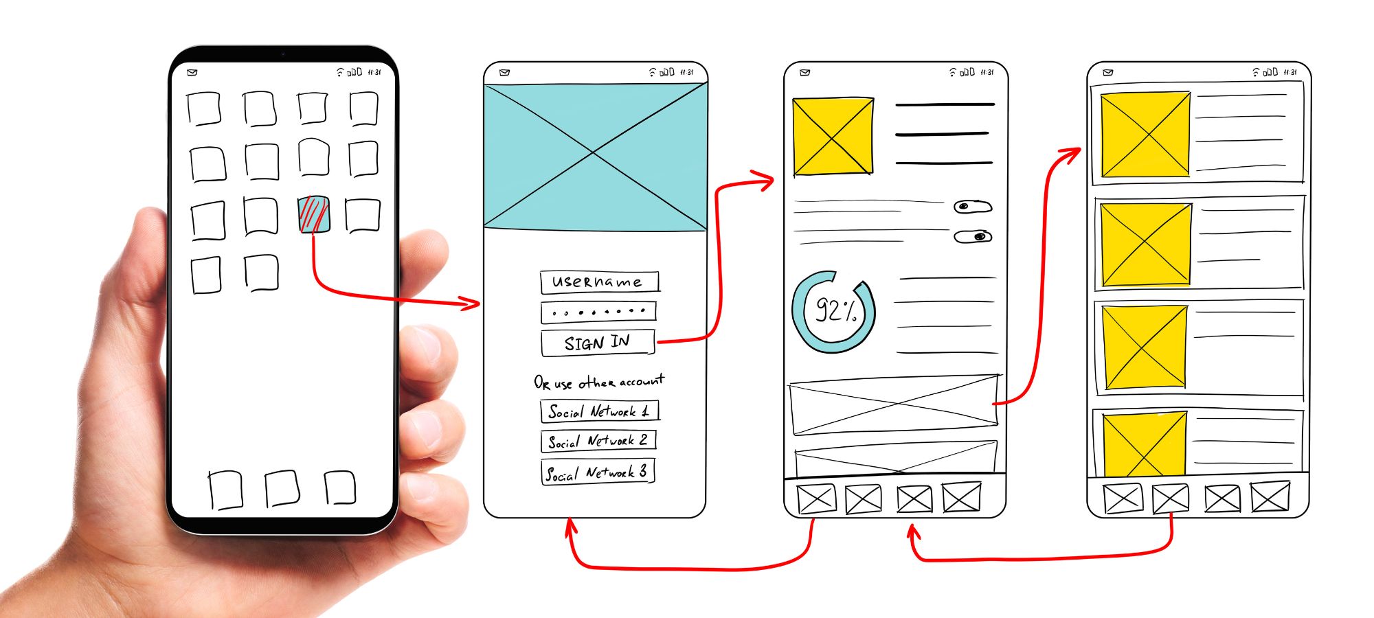 Wireframes - Thumbnail