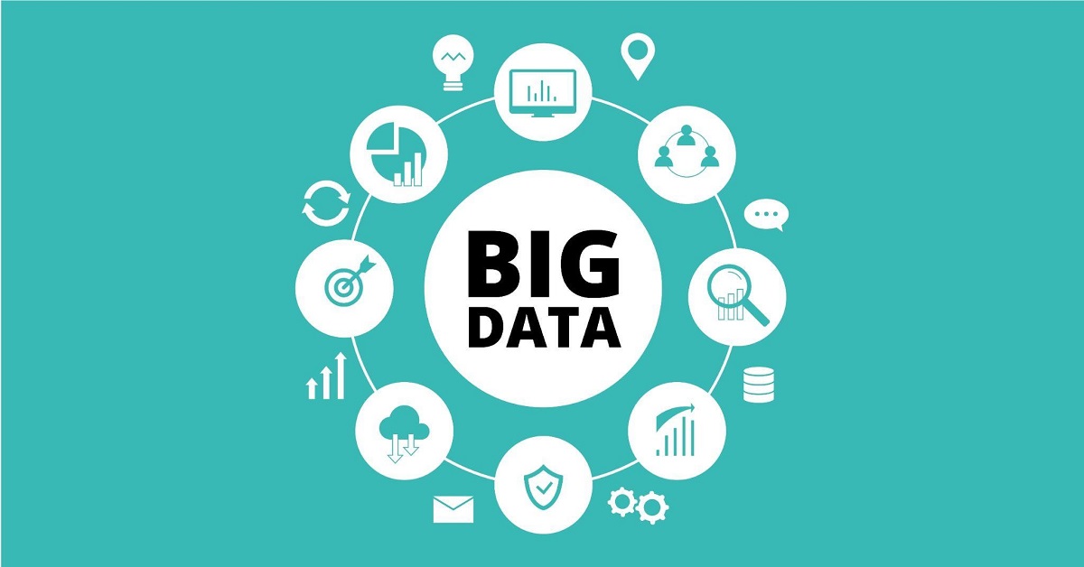 Big Data - Definition